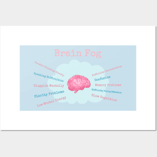 Brain Fog Posters and Art